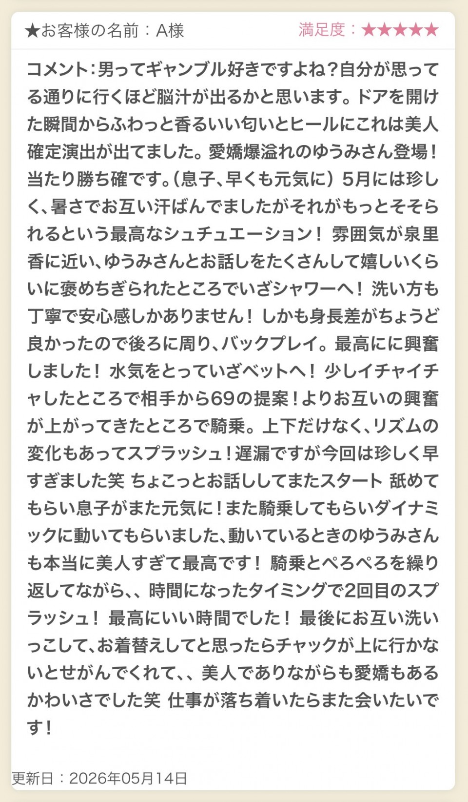 アップロード画像