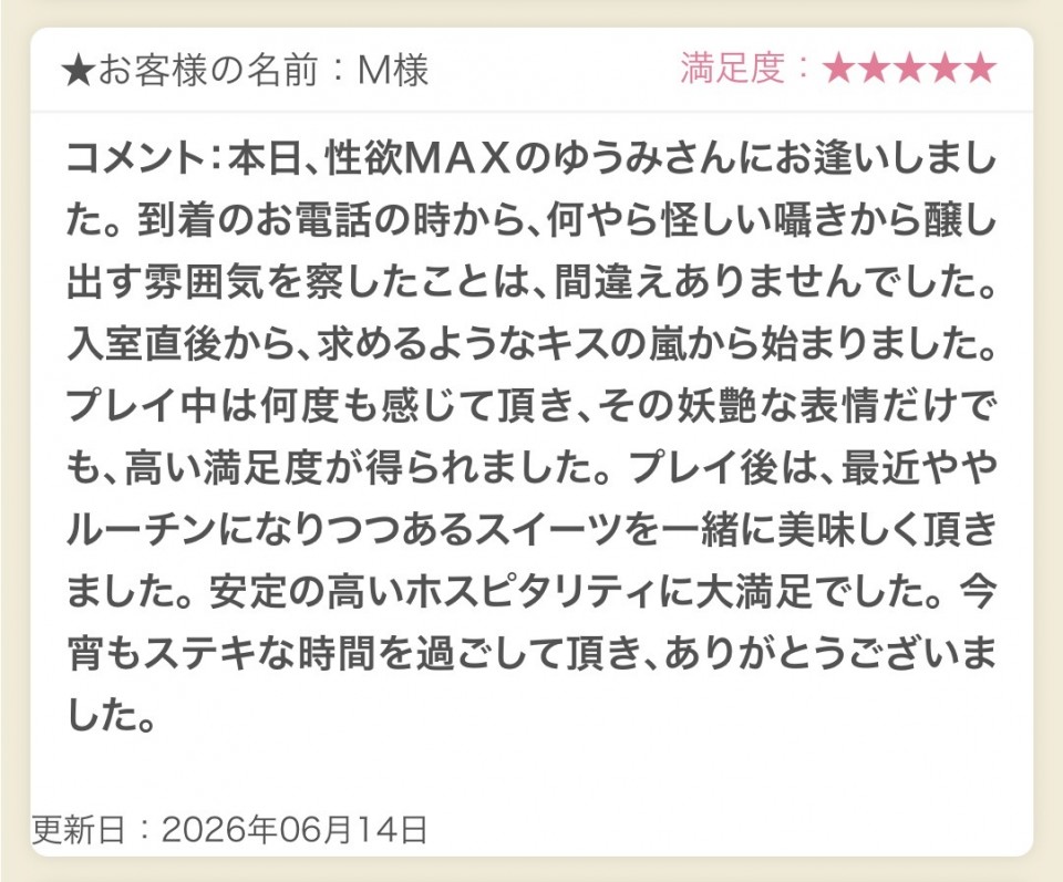 アップロード画像