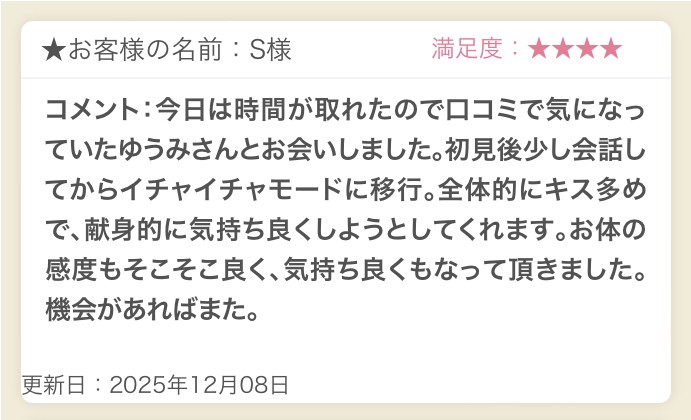 アップロード画像