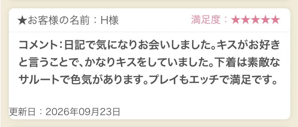 アップロード画像