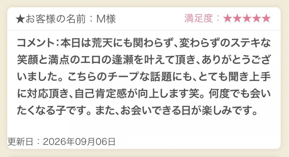 アップロード画像