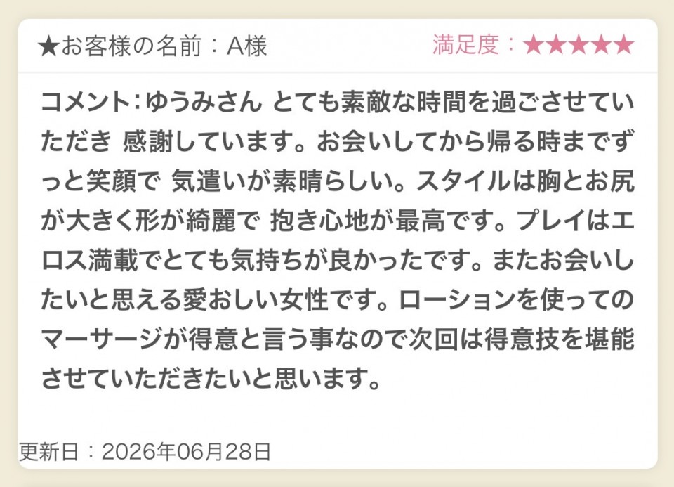 アップロード画像