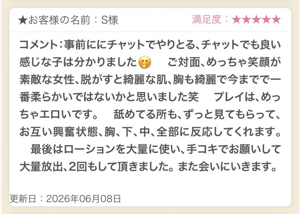 アップロード画像
