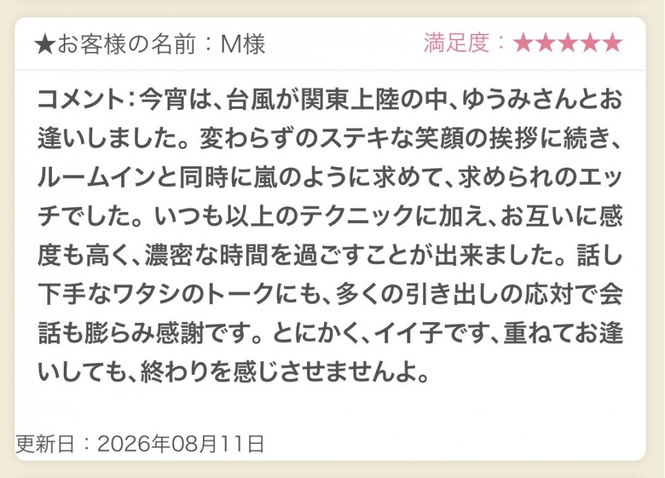 アップロード画像