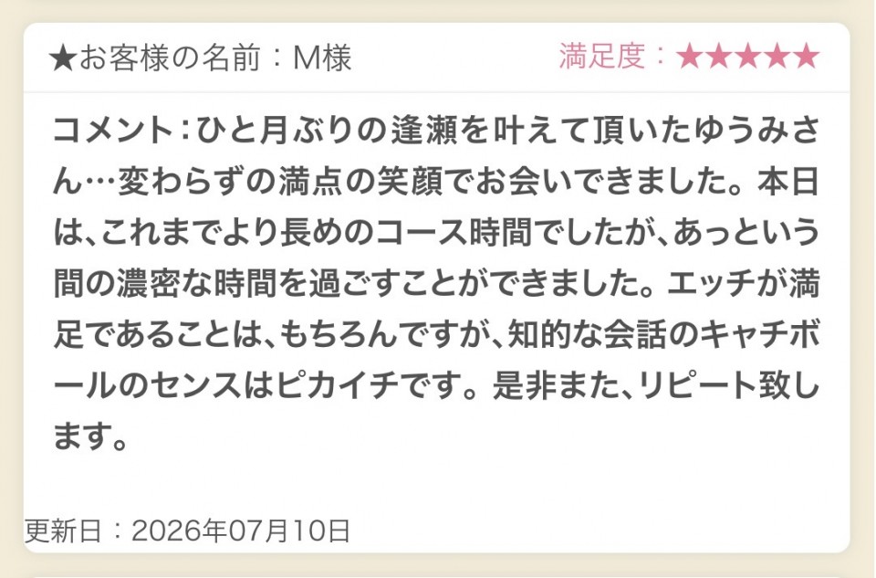 アップロード画像