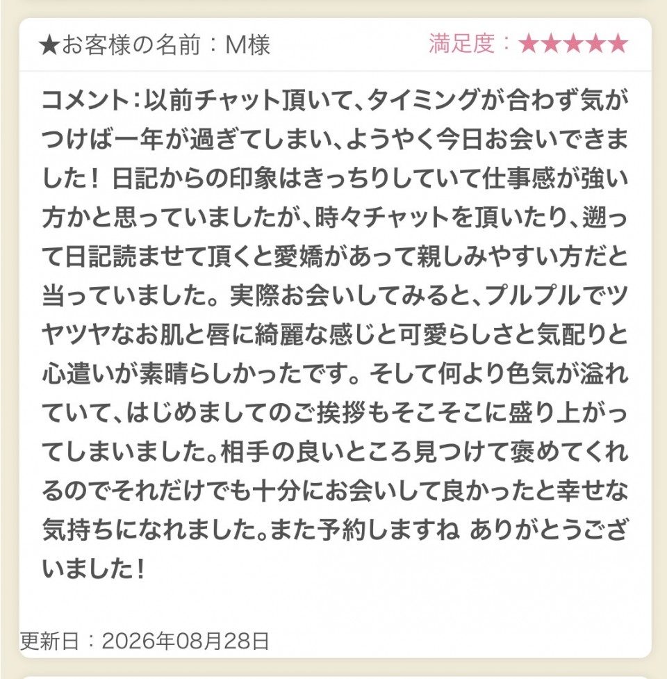 アップロード画像
