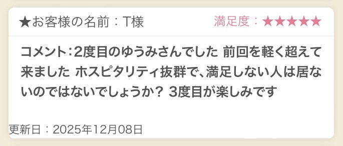 アップロード画像