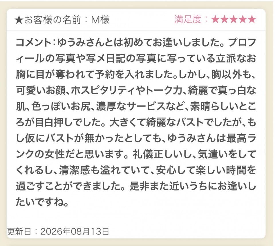 アップロード画像