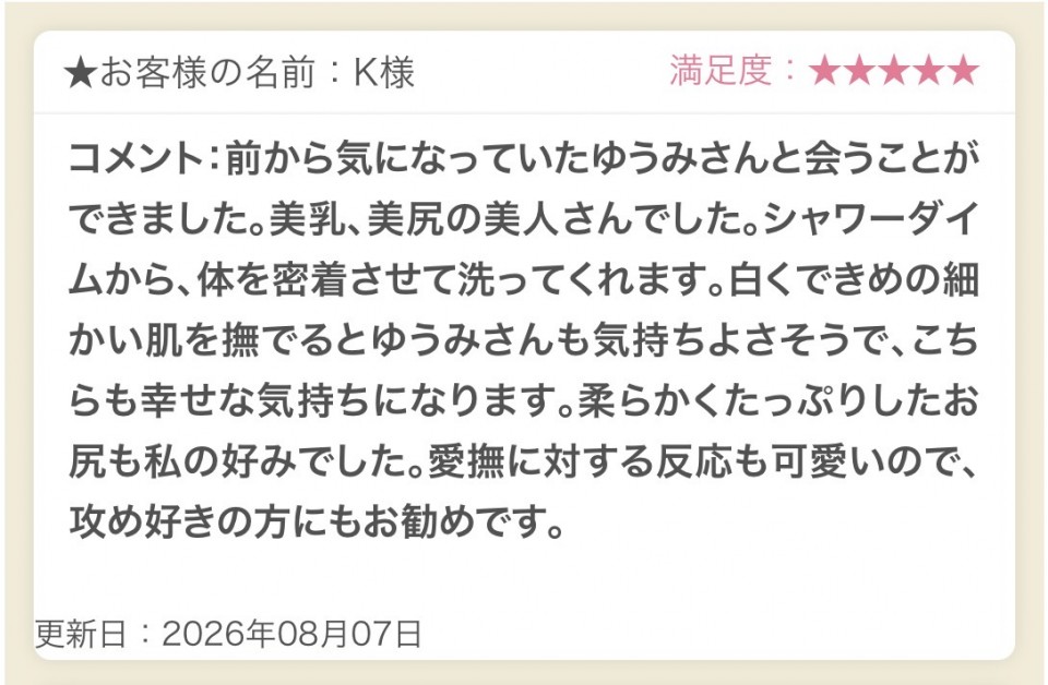 アップロード画像