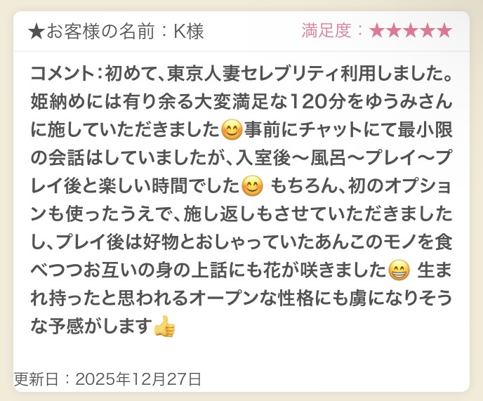 アップロード画像