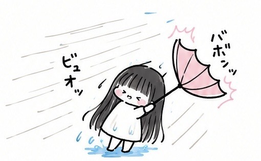 アップロード画像
