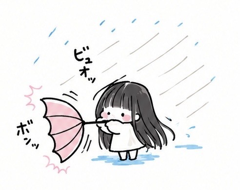 アップロード画像