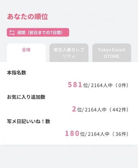 写メ