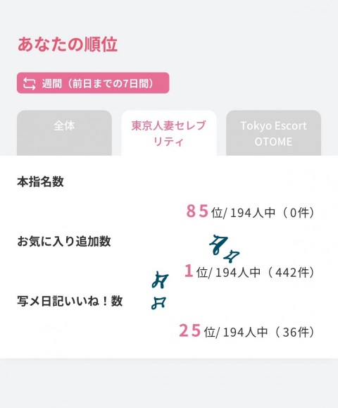 写メ