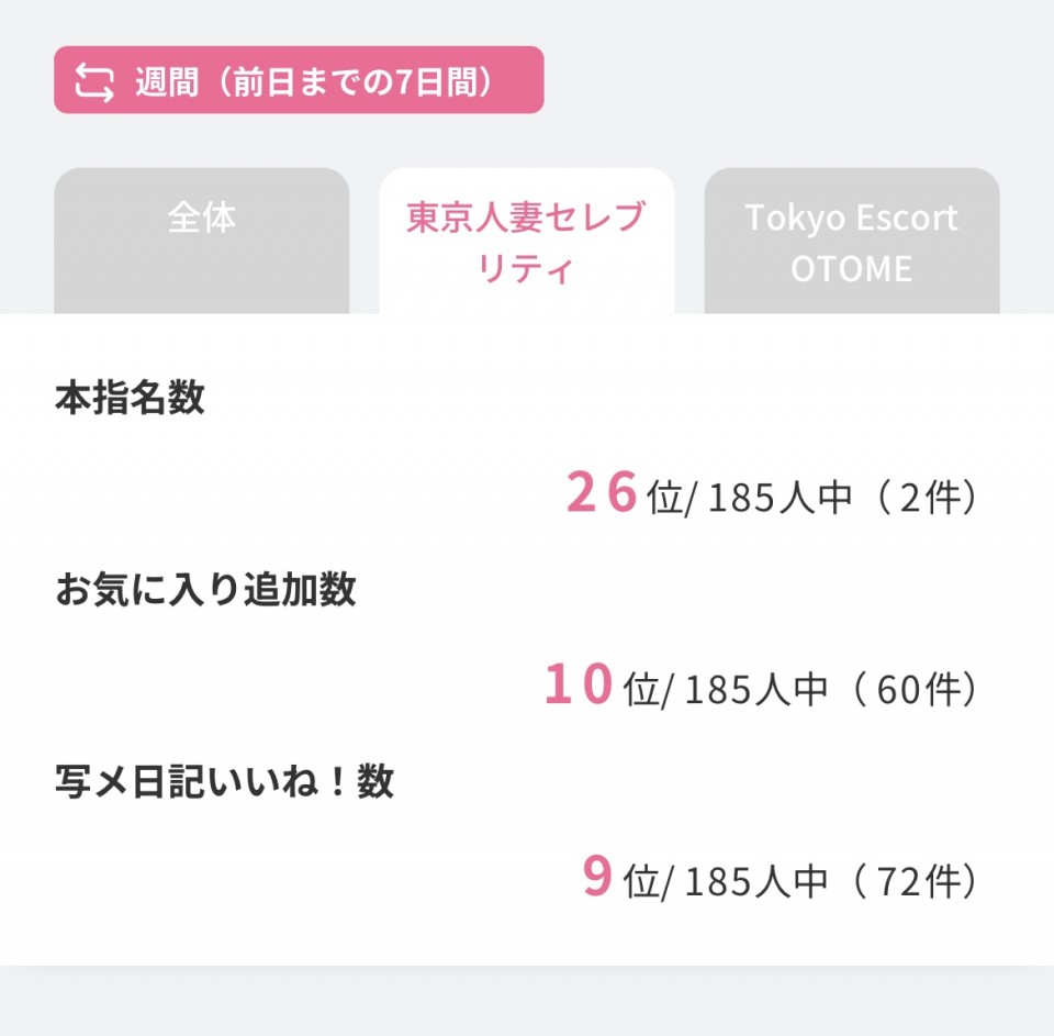 写メ