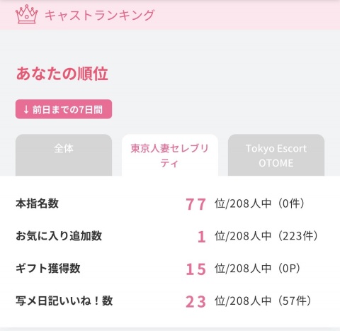 写メ