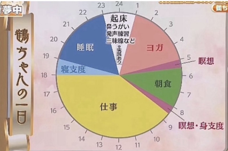 アップロード画像